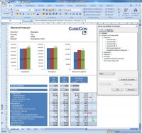 Finanzdashboard